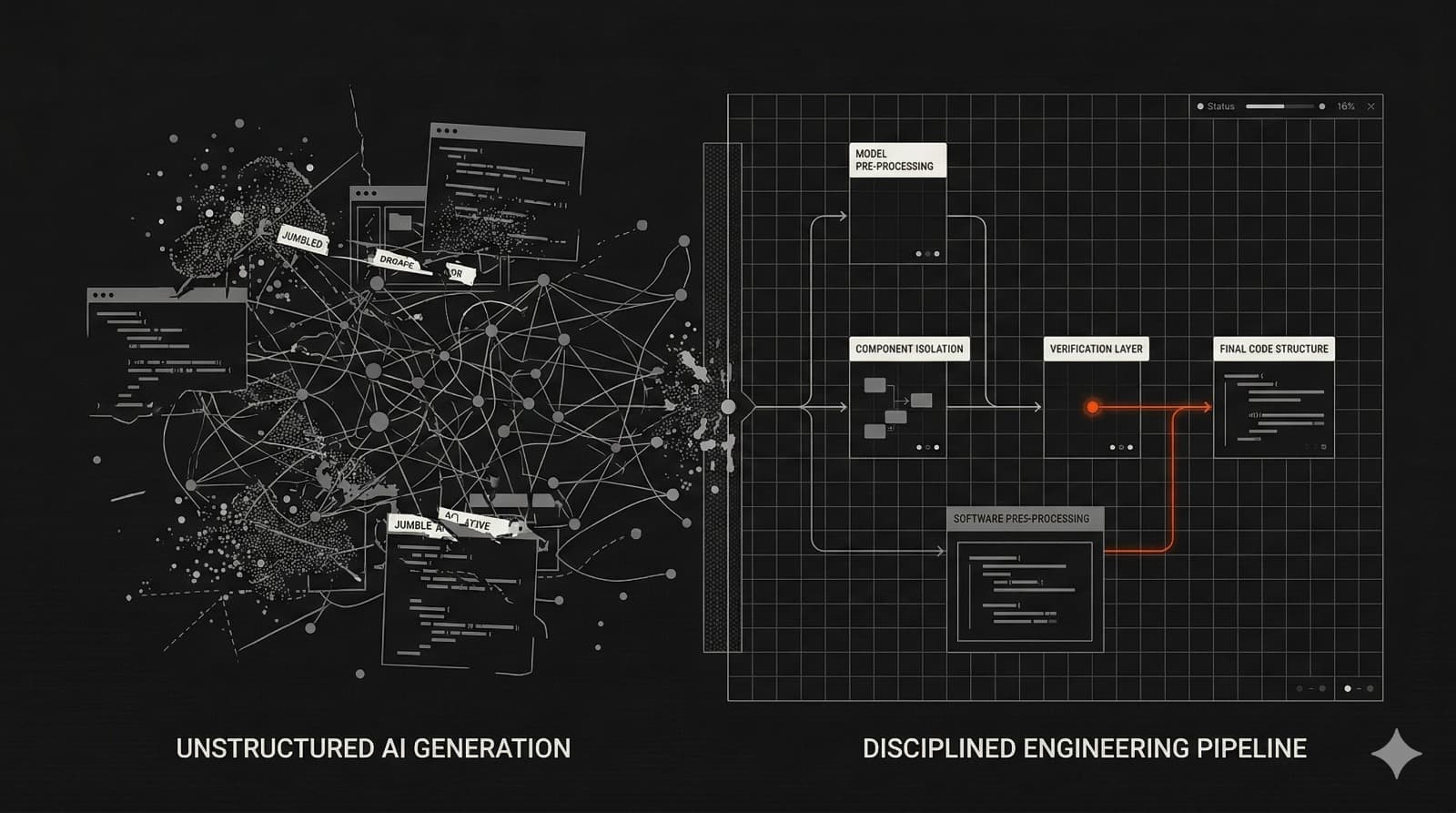 Vibe Coding Is Not an Enterprise Strategy. Here's What Is